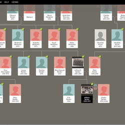 Family Tree
